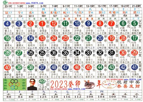 六合生肖表2023|2023完整生肖表图 正宗版2023生肖卡表